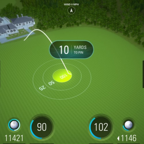 distance data