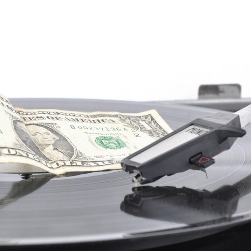 sound system budget